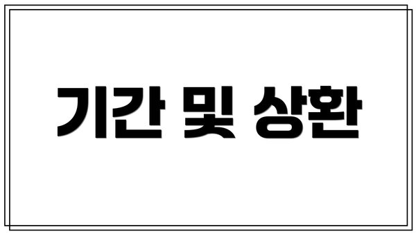기간 및 상환
