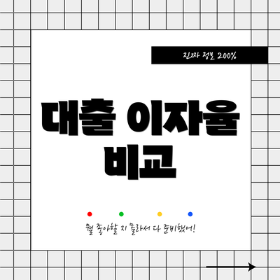 대출 이자율 비교