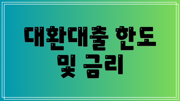 대환대출 한도 및 금리