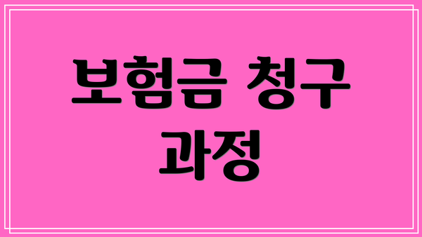 보험금 청구 과정