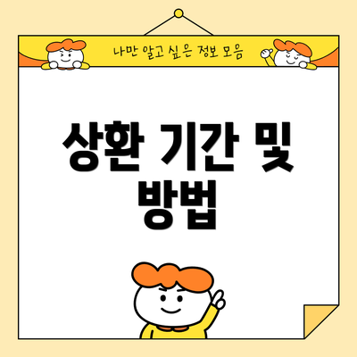 상환 기간 및 방법