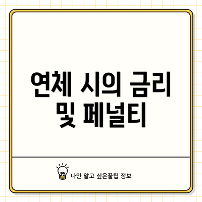 연체 시의 금리 및 페널티