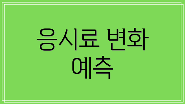 응시료 변화 예측