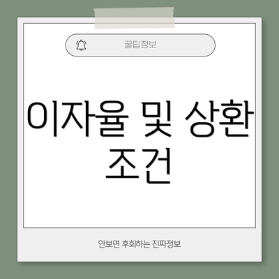 이자율 및 상환 조건