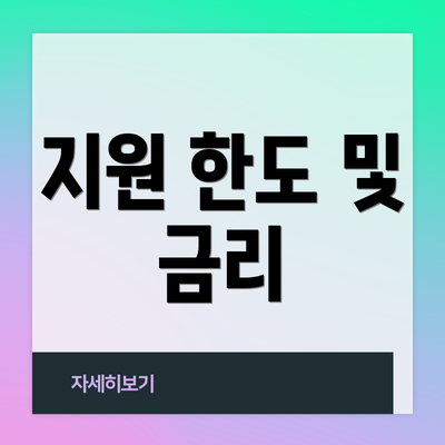 지원 한도 및 금리