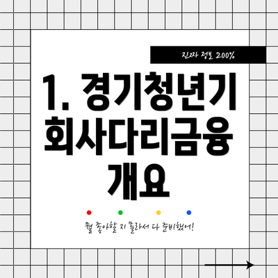 1. 경기청년기회사다리금융 개요
