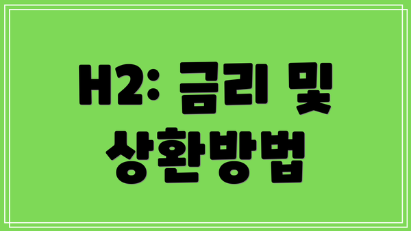 H2: 금리 및 상환방법