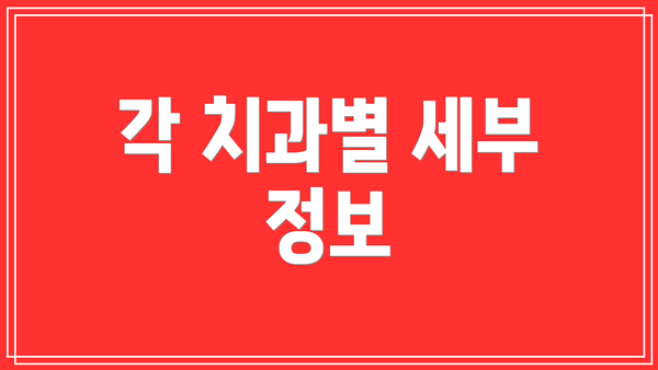 각 치과별 세부 정보