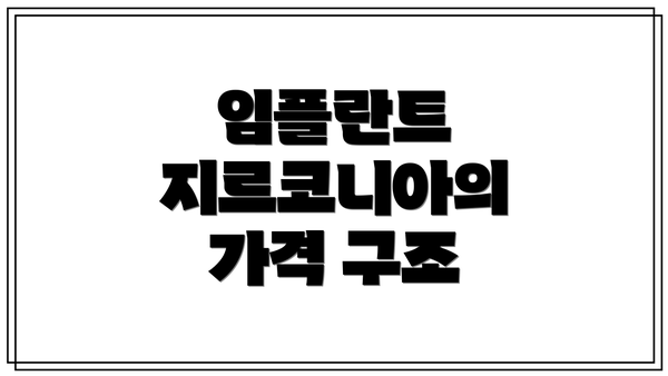 임플란트 지르코니아의 가격 구조