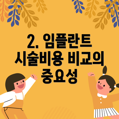 2. 임플란트 시술비용 비교의 중요성