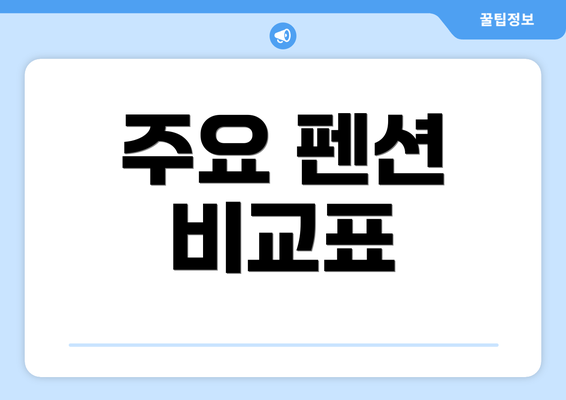 주요 펜션 비교표