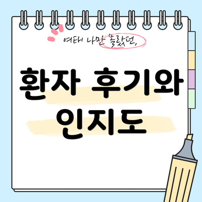환자 후기와 인지도