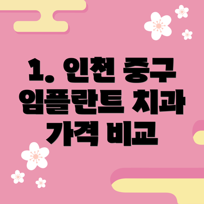 1. 인천 중구 임플란트 치과 가격 비교