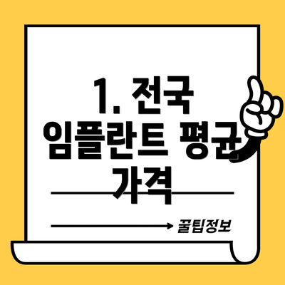 1. 전국 임플란트 평균 가격