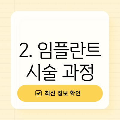 2. 임플란트 시술 과정